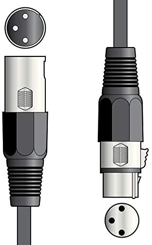 Câble d'éclairage DMX professionnel | Prise XLR vers prise | 0,75 m