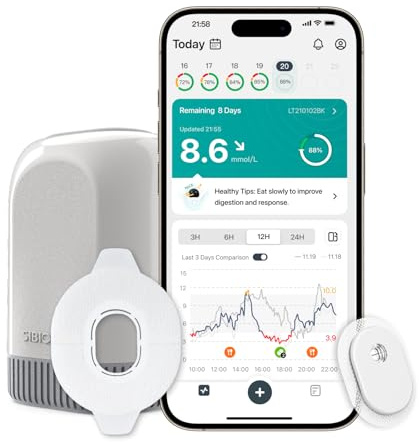 SIBIONICS GS3 Continuous Glucose Monitor - 14-Day Sensor with Overpatch
