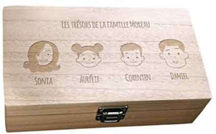 CADEAUX.COM - Boîte à Thé Personnalisable Family Circus - 1 Message + 5 Prénoms + 5 Personnages - Coffret en Bois 8 Compartiments Contenant 40 sachets - Idée Cadeau Maman -Cadeau Fête des Mères