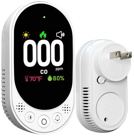 VETOUCH Carbon Monoxide Detector, Portable Carbon Monoxide Detector Plug in Wall with Temp Humidity, Alarm Function with Clear LCD Display 180 Flippable, Plug and Play CO Detector for Home RV Travel