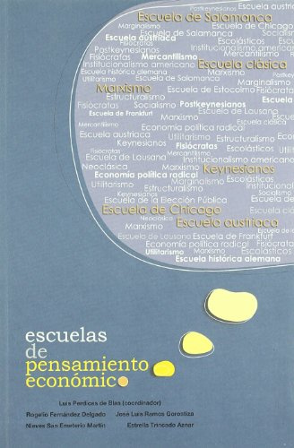 Escuelas De Pensamiento Economico