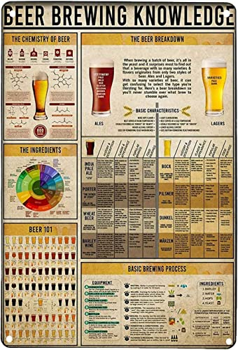FJQWKLF TheOf Bier-Metall-Blechschild, Retro-Bierbrau-Wissensposter, Bar, Café, Club, Zuhause, Wandkunst, Dekor, 20,3 x 30,5 cm