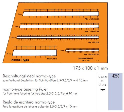 Standardgraph Normo Typ Schriftzug Rule