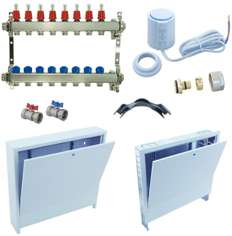 FBH Verteiler-Set ZEWO: 5 Heizkreise, Aufputz, Mit Stellantrieb, 14 x 2,0 Klemmverschraubung