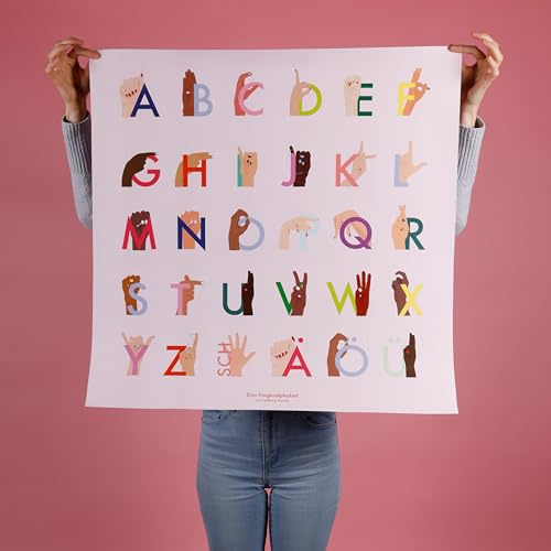 talking hands Flipbooks: Poster Fingeralphabet Buchstabenposter Kinderzimmer