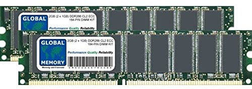 GLOBAL MEMORY 2 GB (2 x 1 GB) DDR 266 MHz PC2100 184-pin ECC DIMM (UDIMM) Memoria RAM Kit per Servers/Workstations/schede Madri