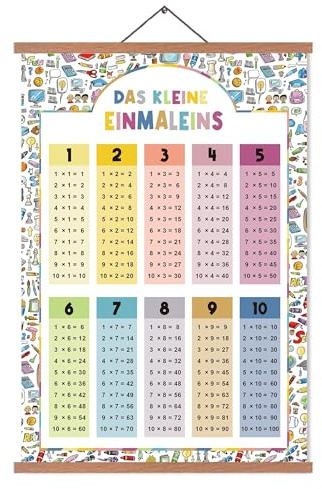 EASTJOY 1x1 Poster, das Kleine Einmaleins, Mathematik Lernposter, Kinderzimmer Deko, Einmaleins Trainer, Geschenk Kinder, Mit Teak Holz Posterleiste DIN A2 (60x40cm)