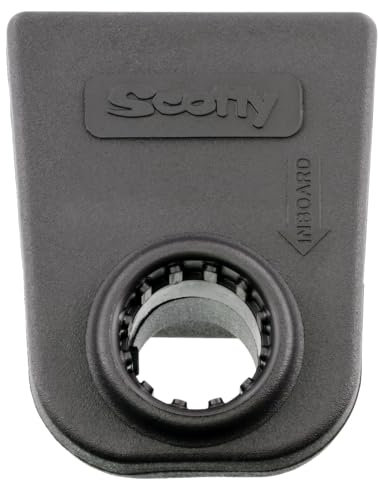 Scotty #243-BK Vierkantschienenhalterung