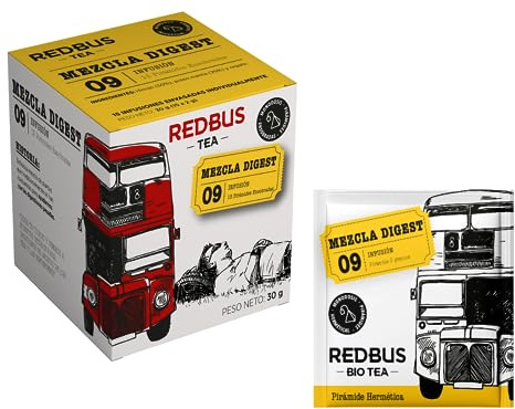 Redbus® | Tisana Digestiva Finocchio | Infuso Finocchio Menta Liquirizia Filtri Confezionati Singoli - 15 Piramidi (30 Gr) | Miscela Digestiva Senza Caffeina
