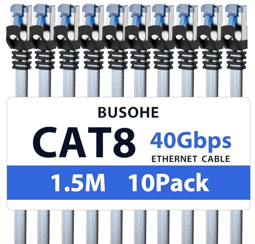 BUSOHE Cat 8 LAN Kabel 1,5m (10 Stück), 40Gbps Netzwerkkabel Ethernet Kabel | Flach Hochgeschwindigkeits Gigabit RJ45 Patchkabel, Geflochtener Internetkabel Kompatibel mit PC, Router, Modem