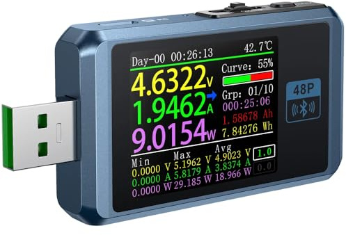 DollaTek FNB48P 6-stelliger Display-Tester, multifunktionales Voltmeter, Amperemeter, USB-Typ-C-Ladegerät, Drahterkennungsauslöser