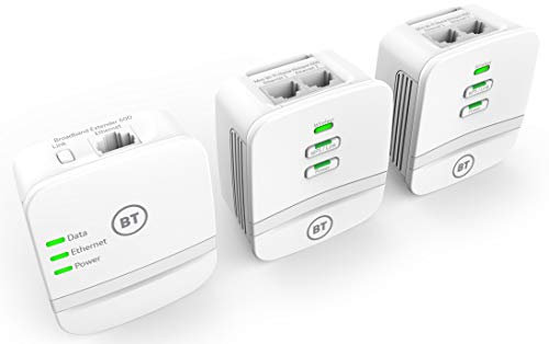 BT Mini Wi-Fi Home Hotspot 600 Multi Kit with wired AV600 Powerline and N150 Wi-Fi