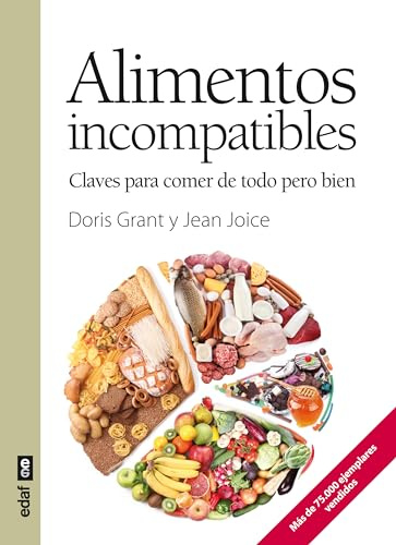 Alimentos Incompatibles