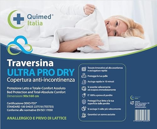 Traversa Letto Anziani 90x160 – QUIMED ITALIA Traversa Impermeabile Lavabile, Assorbente fino a 2400 ml/m², Riutilizzabile fino a 500 Lavaggi, Anallergica, Salvamaterasso per Incontinenza