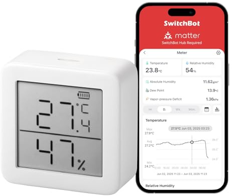 SwitchBot Termómetro Higrómetro Interior, Termómetro Exterior Bluetooth Medidor de Humedad con APP, Sensor de Punto de Rocío/VPD/Humedad Absoluta