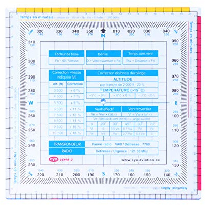 UKCOCO Règle de Vol en Plastique Calculateur de Vol Règle Carrée Vecteur Rotation Traceur Navigation