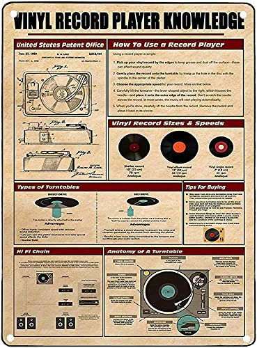 Edm Knowledge Vintage Blechschild aus Metall, DJ-Set, Patentdruck, Metallposter, Café, Bar, Club, Schule, Wand, personalisierte Kunst, Wanddekoration, Schild