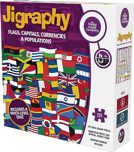 Jigraphy: Flags, Capitals, Currencies & Populations