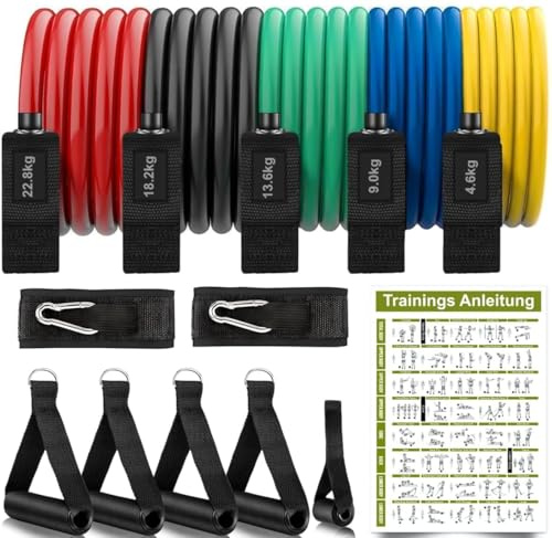 Widerstandsbänder Fitnessbänder Set – Resistance Bands aus Naturkautschuk mit Griffen & Türanker für Krafttraining, Pilates & Physiotherapie