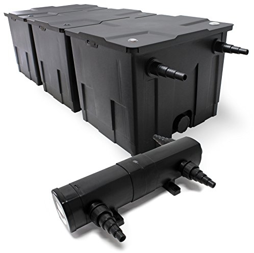 Wiltec Komplettset: CBF-350C Teichfilter bis 90000 L Teichfilteranlage als Durchlauffilter, CUV-236 Teichklärer UVC Klärer mit 36 Watt UV-C Leistung
