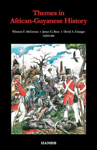 Themes In African Guyanese History