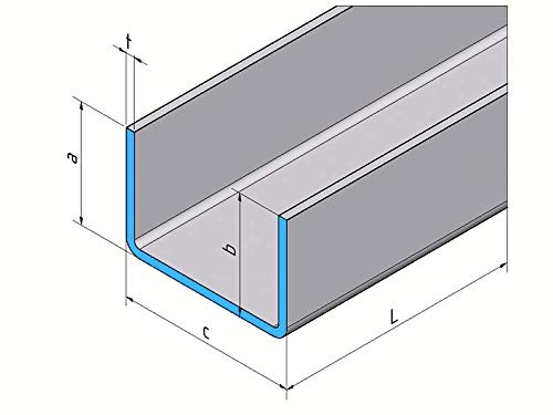 3 Einfassprofile U-Profil 1,0mm axb=15mm c=12mm (innen10mm) L= 2000 mm Edelstahl gebürstet Korn 320 1.4301