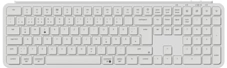 Keychron B6 Pro Ultra-Dünne Drahtlos-Tastatur, Full Size DE-ISO Layout ZMK-Customisierung Scherefuß-Tastendesign & Tastendämpfung, 3 Moden 2.4GHz/Bluetooth/Wired kompatibel Win/Mac/Linux, Weiß