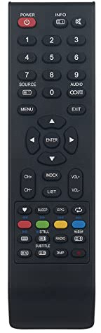 VINABTY GCBLTV20A-C35 Ersatz-Fernbedienung für Changhong LED32D2200H | GCBLTV20A-C54 E32M650PV E42M650PV LED32C2100S LED32E2300H
