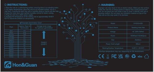 Hon&Guan 55Wx2 Effiziente Warmhalten Heizmatte Pflanzen mit Thermostat, Wärmematte Set für Sämling Germination Haustiere Reptilien Wärmer Bett Matte 25x53CM, IP67, 2 Mat mit 1 Controller, G-H3D