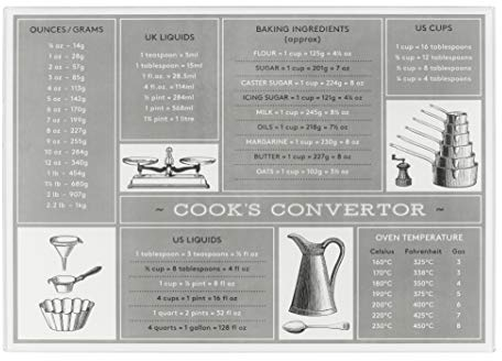 Tala Protecteur de Plan de Travail en Verre Trempé, Antidérapant, Multifonctionnel, pour Cuisine, 30 x 40 x 0,4 mm