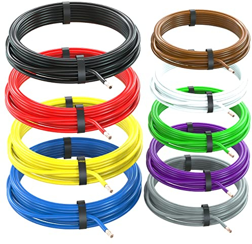 Câble automobile AUPROTEC - 1 mm² - FLRY-B en anneau - Ensemble de 9 couleurs de 2 m