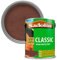 Sadolin Classic Wood Protection 5 litre - Teak