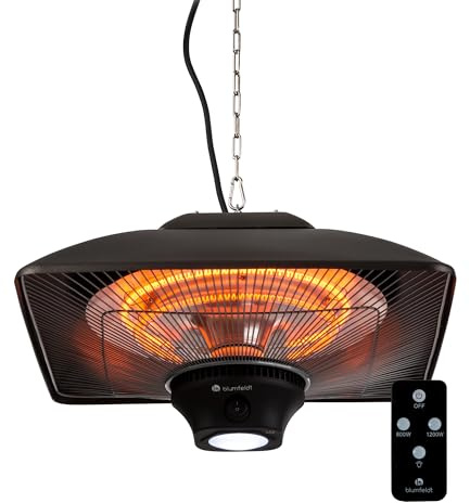 Blumfeldt Chauffage Electrique Suspendu à Infrarouge, Chauffage de Jardin 2000W, Chauffage Exterieur Terrasse en Fibre de Carbone à 2 Températures, IP24 pour Veranda, Chauffage d'Appoint Econome
