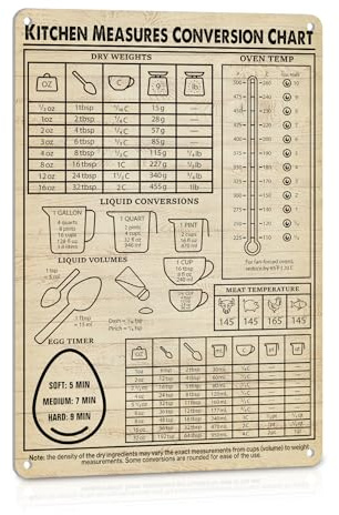Kitchen Conversion Chart Signs for Vintage Kitchen Wall Decor Baking Supplies Accessories for Bakers Cooking Lovers Guide Bakery Decoration Metal signs 16x12 Inch