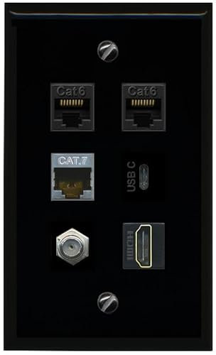 RiteAV Piastra da parete piatta/solida per cavo coassiale HDMI USBC CAT6 CAT7, colore: nero