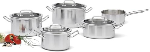 Spring Brigade Basic Topfset 5teilig mit Glasdeckel
