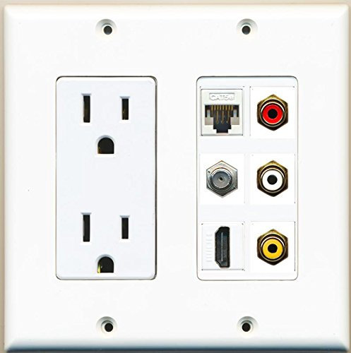 Riteav 15 amp potenza di uscita HDMI CAT5e cavo coassiale TV composito placca bianca