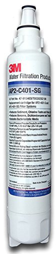 3M AP2-C401-SG Cartuccia filtro acqua con inibitore di scala | Compatibile con caldaie Lincat serie F, Lincat Filterflow | 1 micron | 47-915403, 569594 (1)