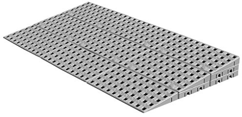 HomeCare Innovation Rollstuhlrampe für draußen | Türschwellenrampe (5,6 bis 7,2 cm x 87,5 cm)