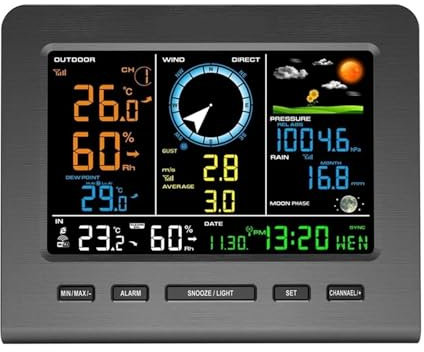 Stazione Meteo WiFi Termometro Igrometro Pressione Aria Frase Lunare Vento Pluviometro Sensore Esterno Previsioni Meteo per Casa Giardino Fattoria