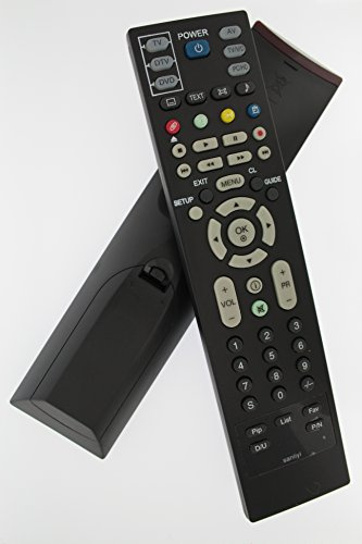 Telecomando equivalente per united LED32X11
