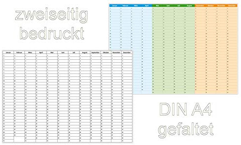 4 Stück gefaltet Geburtstagskalender/Dauerkalender DIN A4 neutral und jahresunabhängig mit zwölf Monaten, gut beschreibbar, immerwährender Kalender für ihre wiederkehrenden Termine