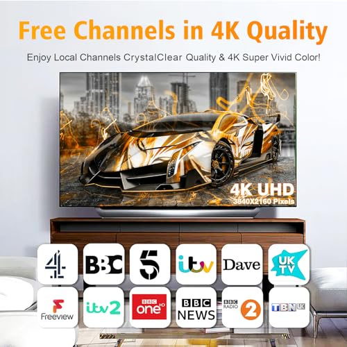 2025 Upgraded TV Aerial - TV Aerials Indoor Freeview, Strong Magnetic Base Freeview Aerial for Easy Installation, Smart TV Aerial Indoor Support 4K/1080P and All TV - 16.5ft Cable