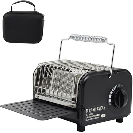 CAMPGEEKS Mini Outdoor Gas Heater, Stainless Steel Portable Camping Heater, Compact Lightweight Heating Stove for Cold Protection, with Handle & Simple Design, Includes Dedicated Storage Pouch (Black)