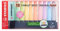 STABILO - Textmarker - BOSS ORIGINAL Pastel - 10er Tischset - mit 10 verschiedenen Farben