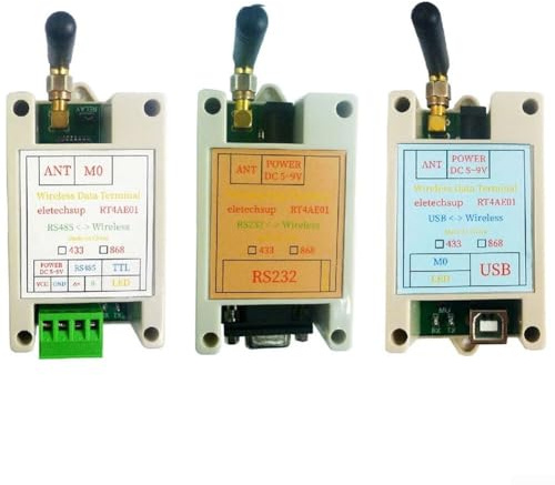 Wireless RS485 RS232 USB Transceiver for 433MHz 868MHz Band with Stable Signal Penetration and Low (USB 433M)