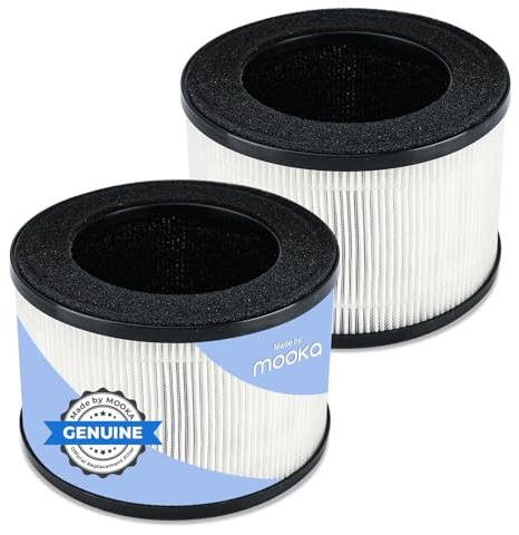 MOOKA True True H13 - Filtros de aire HEPA de repuesto para purificador de aire M01, elimina el polvo, el humo, el olor, la caspa, el polen, 2 paquetes