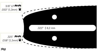 Nemura Guide Chaine Tronçonneuse - Compatible avec Mcculloch 35 cm - Pas de 3/8 Lp - Jauge de 0.50 (1,3mm) - Pièces Détachées pour Outillage Jardin - Marque Française