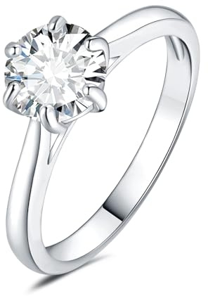 JewelryPalace 1,5 ct klassisk 14K vitguldpläterad solitärring för kvinnor med skapad moissanit, simulerad diamant runda stenringar, enkel förlovningsring 16