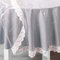 Pey Glasklare Schutztischdecke Tischdecke Tischfolie Schutztischdecke mit weißer Vinylspitze 0,15 mm Rund 160 cm abwaschbar